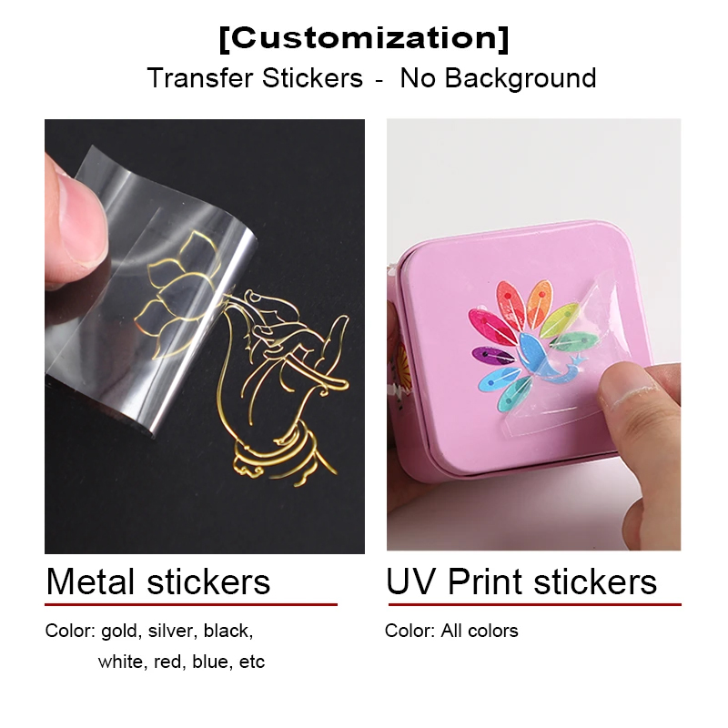 3D Custom Color UV Transfer St - 3D Printing Labubu 评论和价格