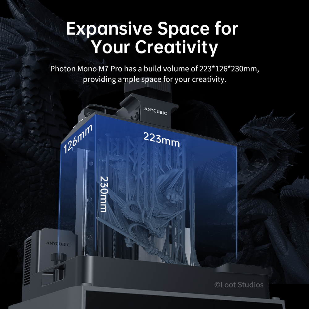 ANYCUBIC Photon Mono M7 Pro UV - 3D Printing Uv Resin 评论和价格