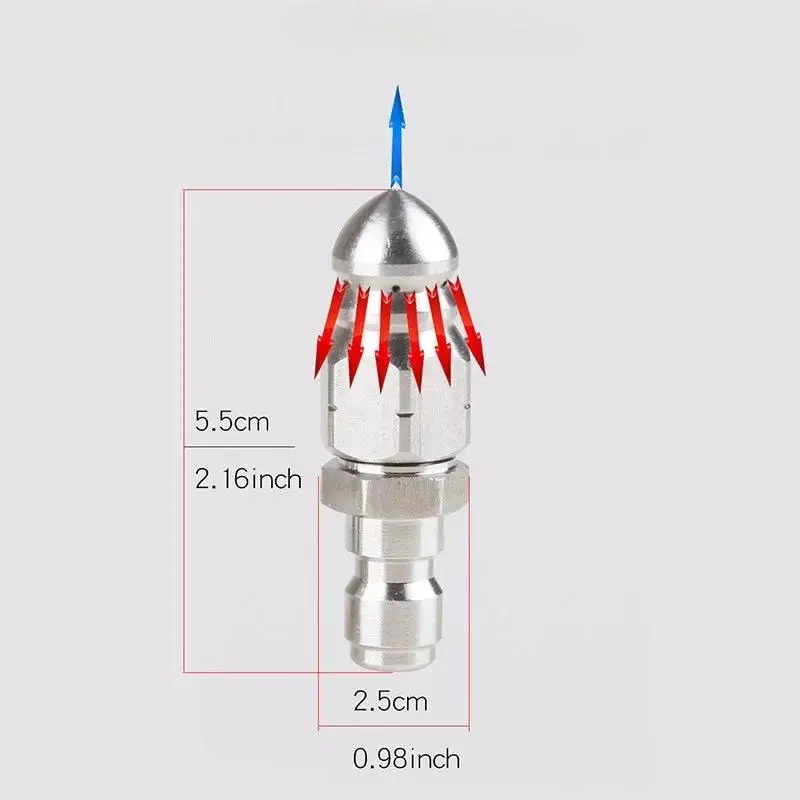 High‑Pressure Washer Sewer Cle - Nozzle Cleaning Kit 评论和价格