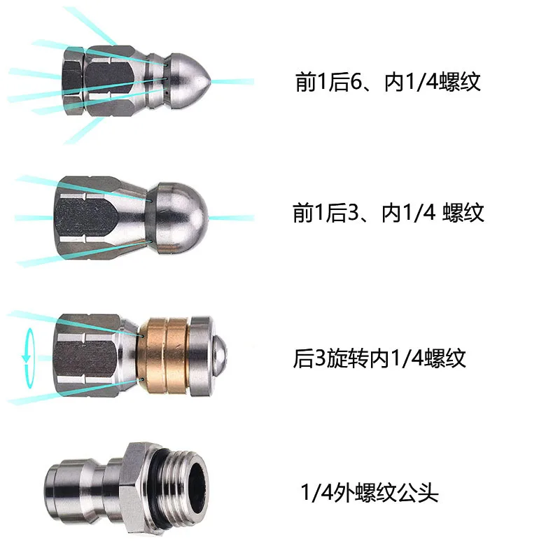 Sewer Drain Hose Jet Clearning - Nozzle Cleaning Kit 评论和价格
