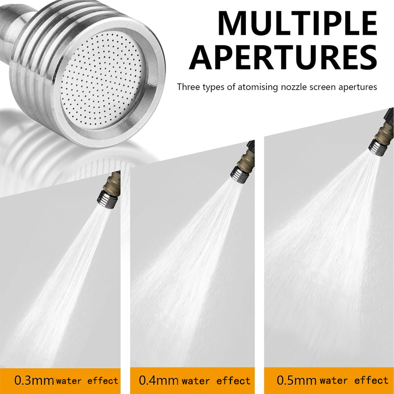 Pressure Washer Nozzle, with 1 - Nozzle Cleaning Kit 评论和价格