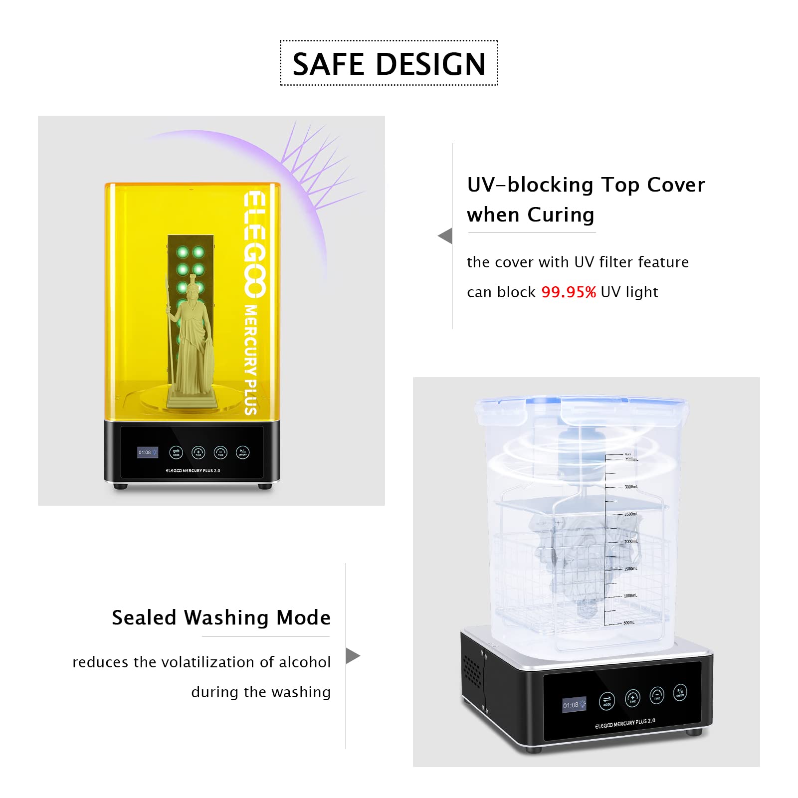 ELEGOO   Plus 2.0 Wash and Cur - 3D Printing Sla 评论和价格