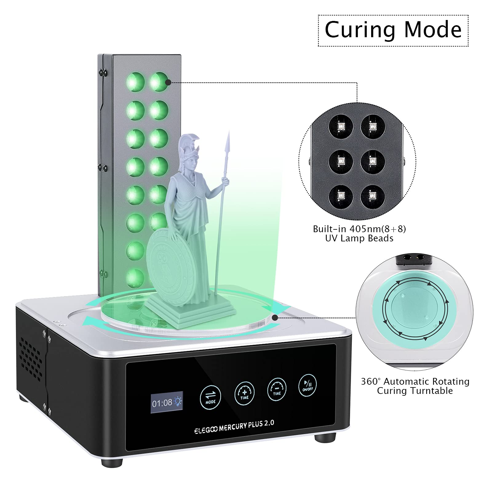 ELEGOO   Plus 2.0 Wash and Cur - 3D Printing Sla 评论和价格