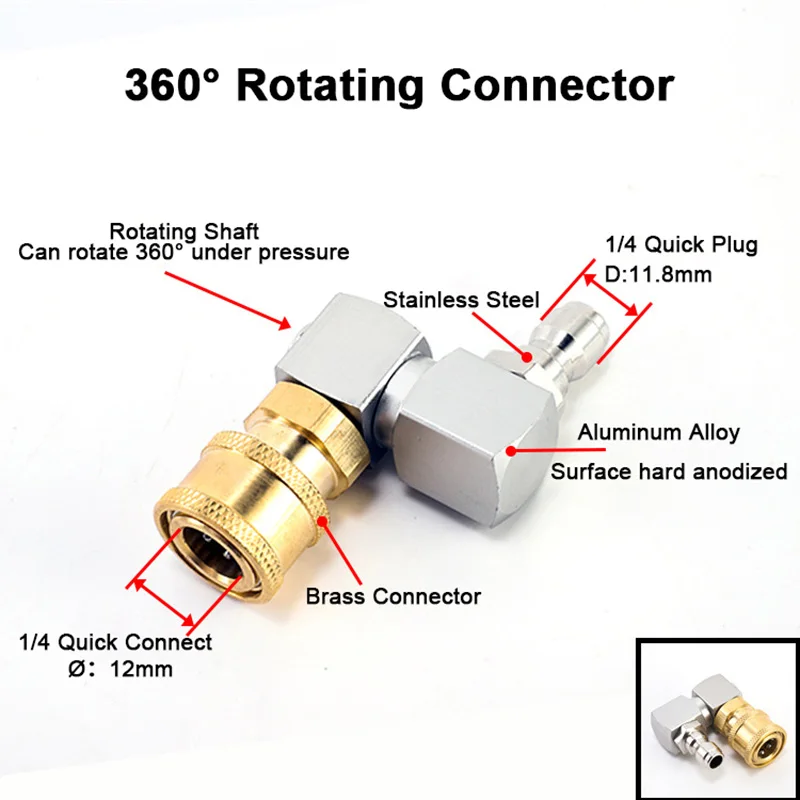 360° Swivel High Pressure Wash - Nozzle Cleaning Kit 评论和价格