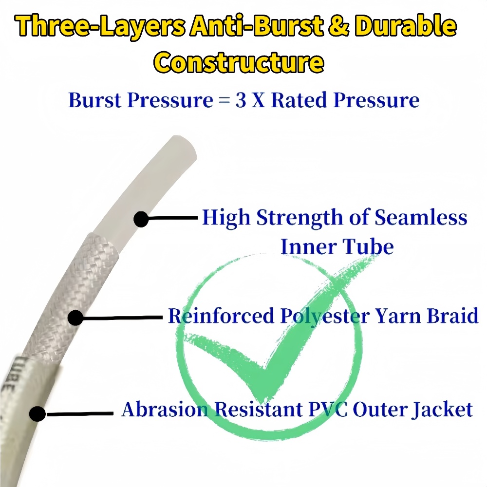 Sewer Drain Water Cleaning Hos - Nozzle Cleaning Kit 评论和价格