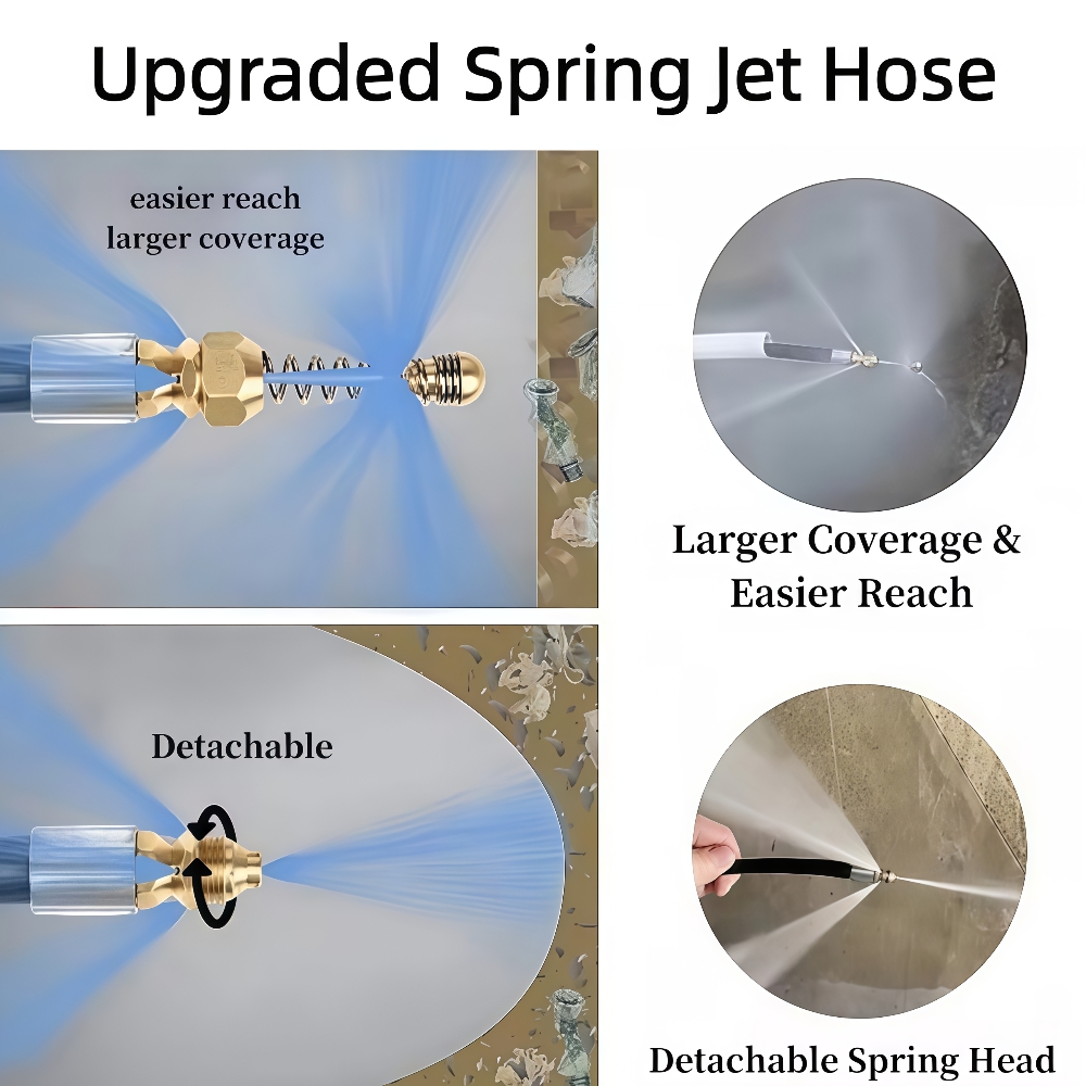 5~50m Pressure Washer Sewer Je - Nozzle Cleaning Kit 评论和价格