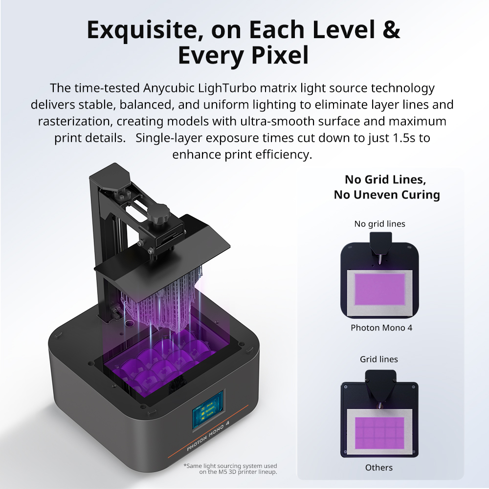 PRESALE ANYCUBIC Photon Mono 4 - 3D Printing Uv Resin 评论和价格