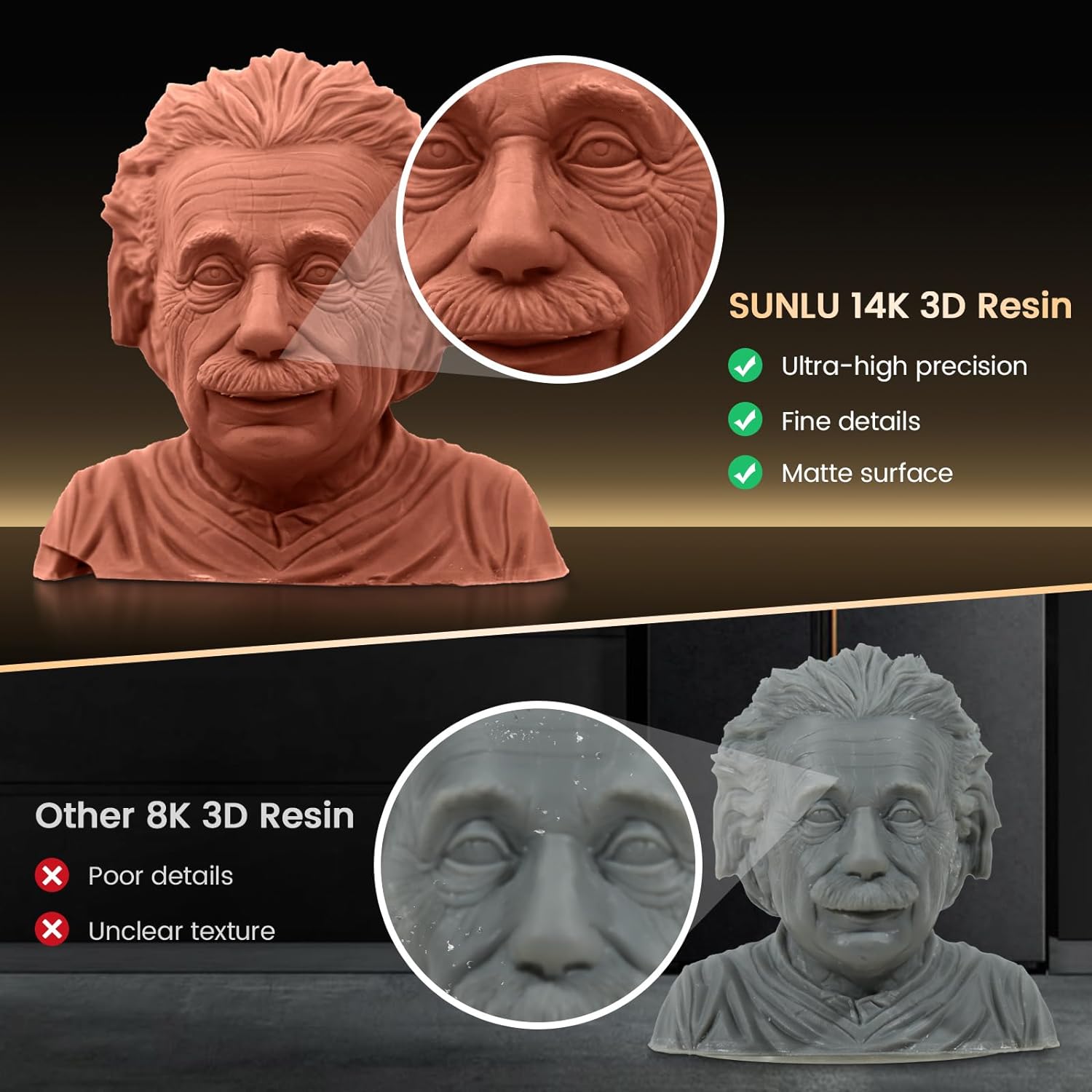 SUNLU 3KG ABS-Like/ Standard / - 3D Printing Uv Resin 评论和价格