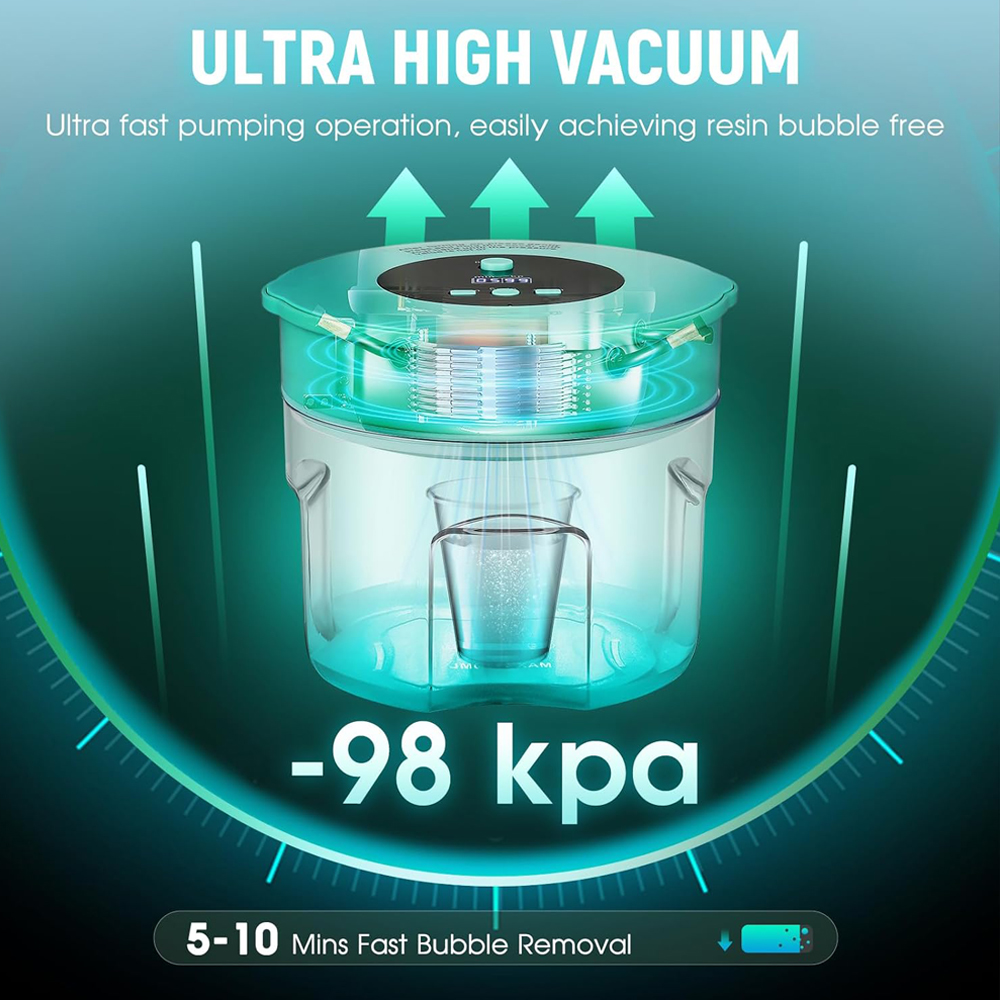 Newest Resin Bubble Remover Pr - 3D Printing Nerd 评论和价格