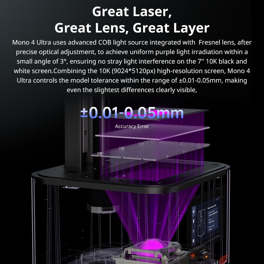 ANYCUBIC Photon Mono 4 Ultra 3 - 3D Printing Uv Resin 评论和价格